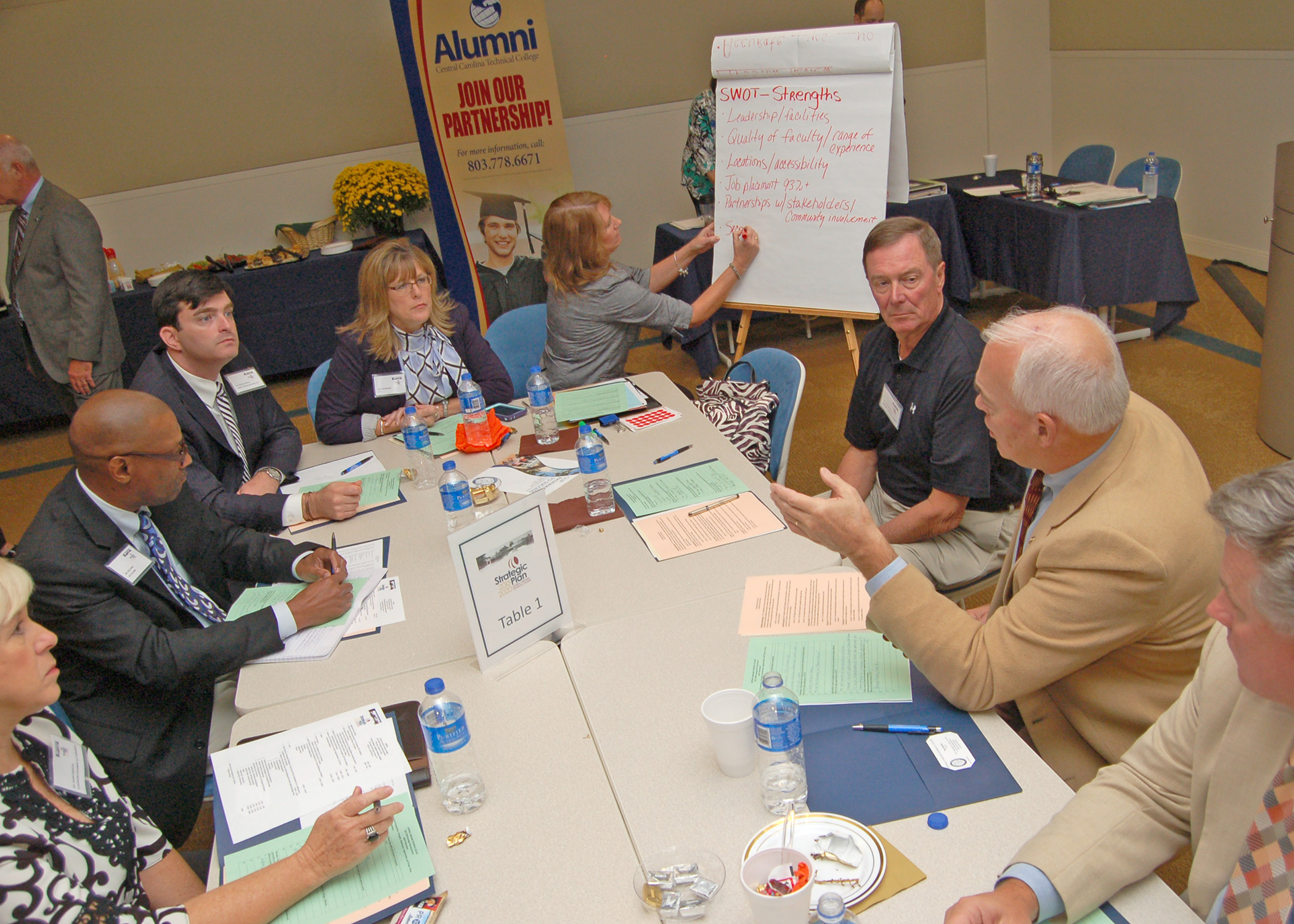 CCTC Strategic Plan planning session held October 2014